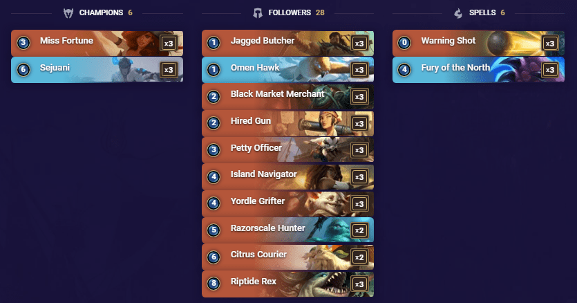 Это колоды, которые Вихревой Бог использовал, чтобы выиграть свой второй титул FNL LoR — изображение 3