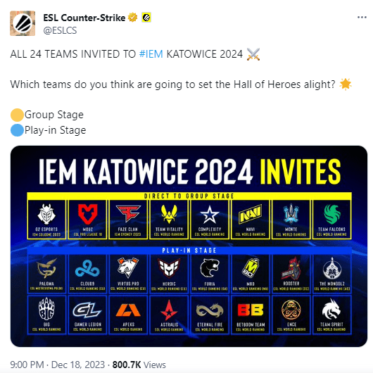 ESL объявила всех участников IEM Katowice 2024 — изображение 2