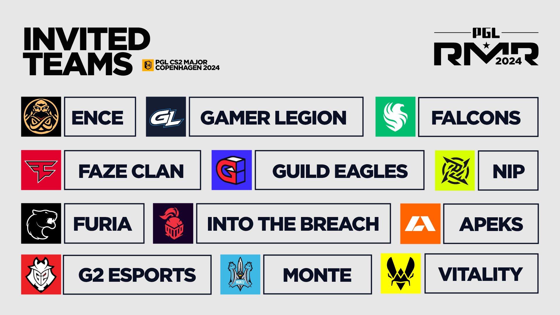 Закрытый квалификационный турнир PGL Copenhagen Major — изображение 3