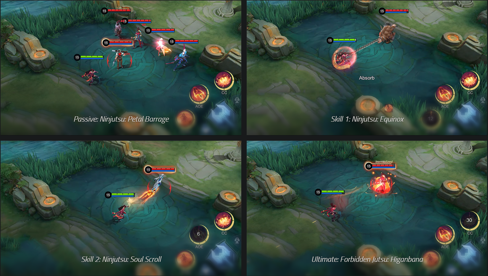 Лучшие контргерои против Ханаби в Mobile Legends — Топ-3 героя для доминирования над ней — изображение 5