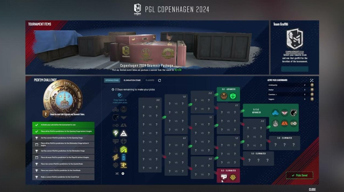 Прогнозы на плей-офф PGL Major Копенгаген 2024 (Часть 2) — изображение 4