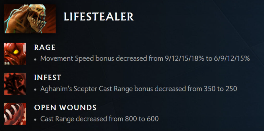 Что заметно изменилось в патче 7.35d для Dota 2? — изображение 7