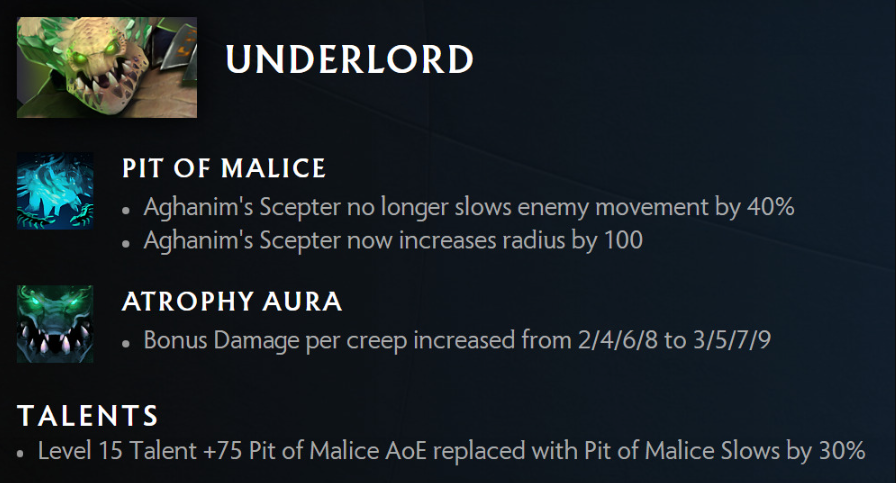 Что заметно изменилось в патче 7.35d для Dota 2? — изображение 9