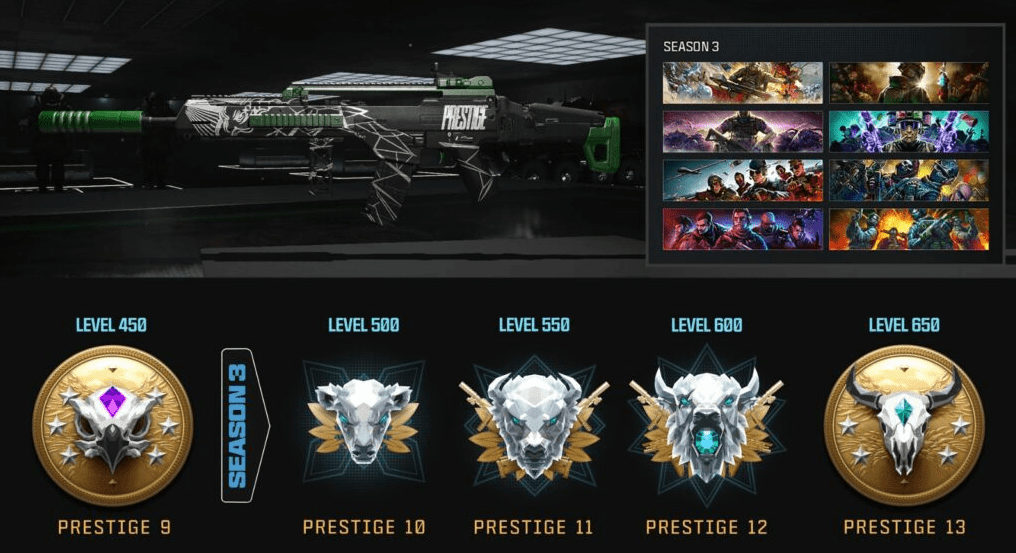 План развития 3 сезона Современной Войны: дата запуска, добавление карт, игровые режимы, оружие, рейтинговый геймплей и многое другоеn — изображение 9