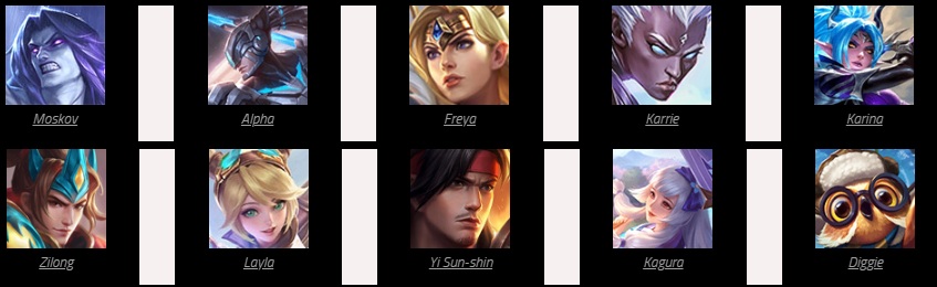 Лучшие герои против Бруно в Mobile Legends: Как противостоять Бруно (Руководство MLBB) — изображение 3