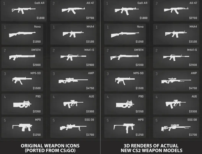 Как получить чертеж ладьи в MW3 и Warzone — изображение 3