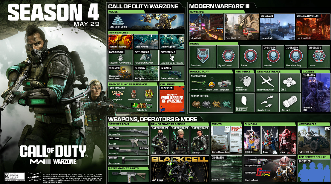 Что такое DNA Bomb в Modern Warfare 3 и как его получитьn — изображение 2