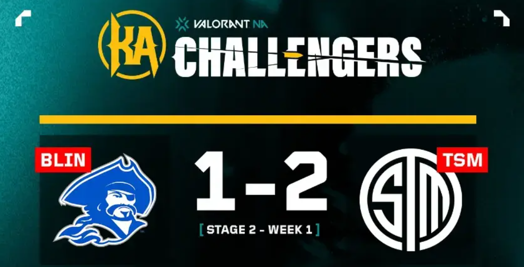 Steam обсудил самые популярные видеокарты и процессоры среди своих пользователей в 2024 — изображение 1