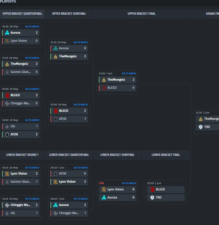 AMKAL ищет новую альтернативу NickelBack CS2n — изображение 2