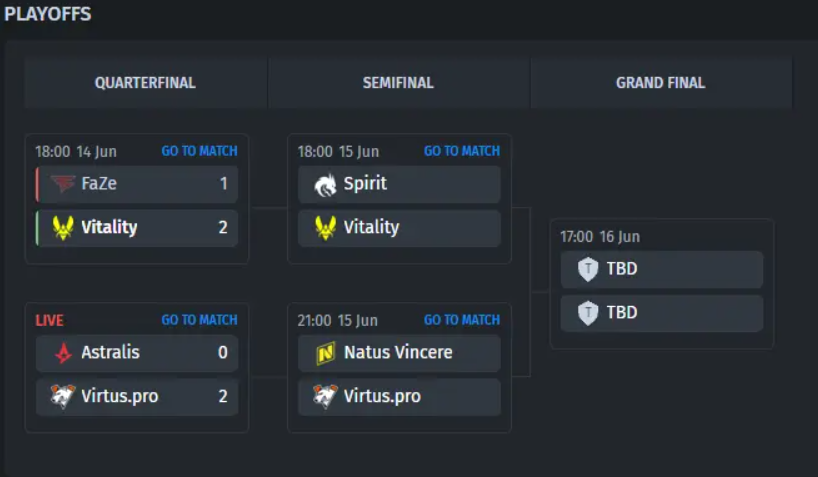 Заключение сезона 2 Warzone: раскрытие времени и дополнительных деталейn — изображение 2