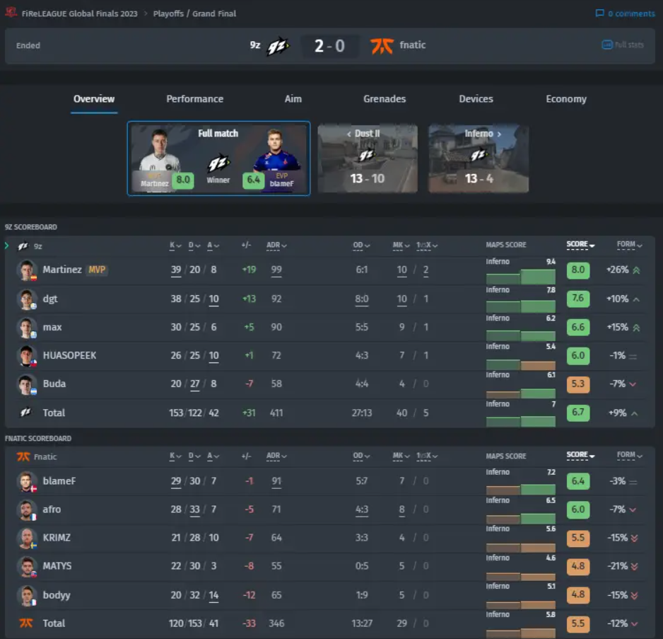 Бандл Valorant Kuronami включает нож-кунай с цепным дизайном, который заставит вас постоянно его рассматривать — изображение 2
