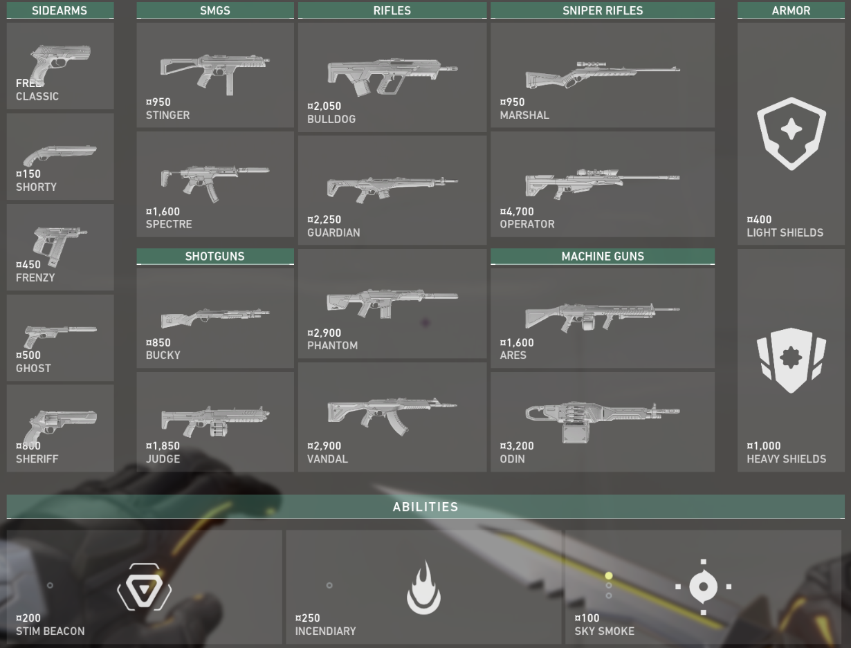 Руководство по экономике VALORANT от VPEsortsn — изображение 2