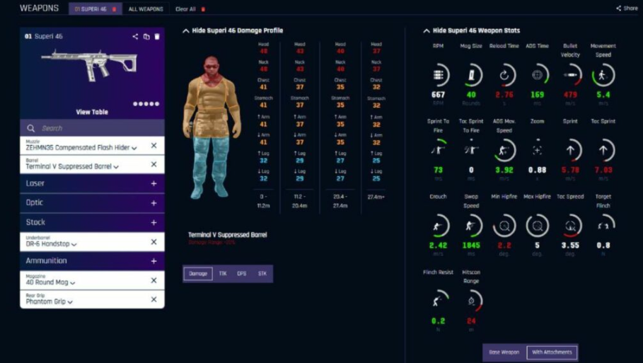 Руководство по Mobile Legends Uranus: оптимальная сборка, способности, эмблема, комбо — изображение 4