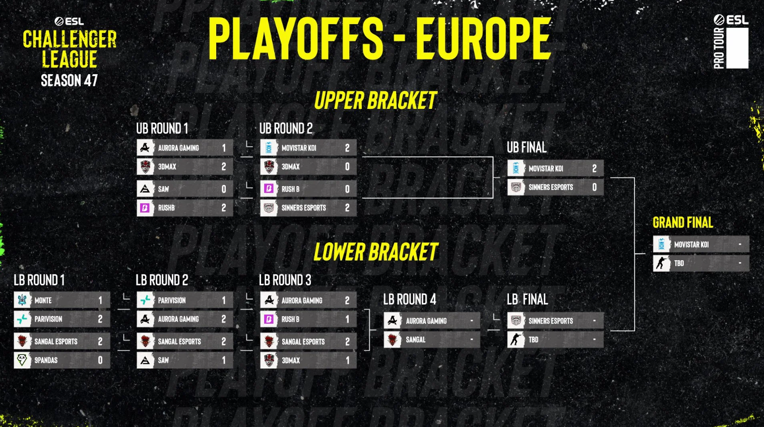 Как подготовить гранаты в Modern Warfare 3 и Warzone — изображение 2