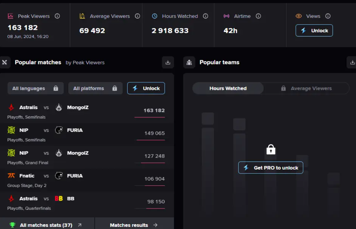 Руководство по Хелкурту в Mobile Legends: Оптимальная сборка, способности, эмблема и комбо — изображение 5