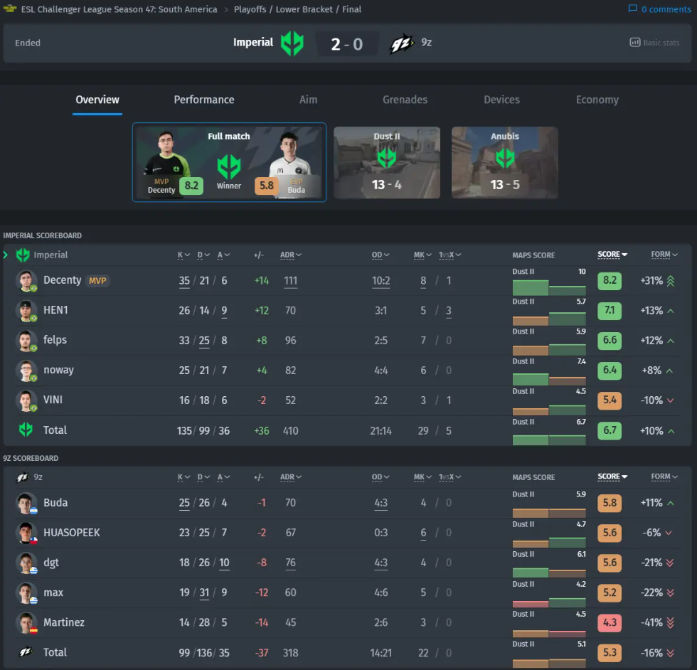 Переключение рук в CS2: Руководство по изменению модели вида — изображение 4