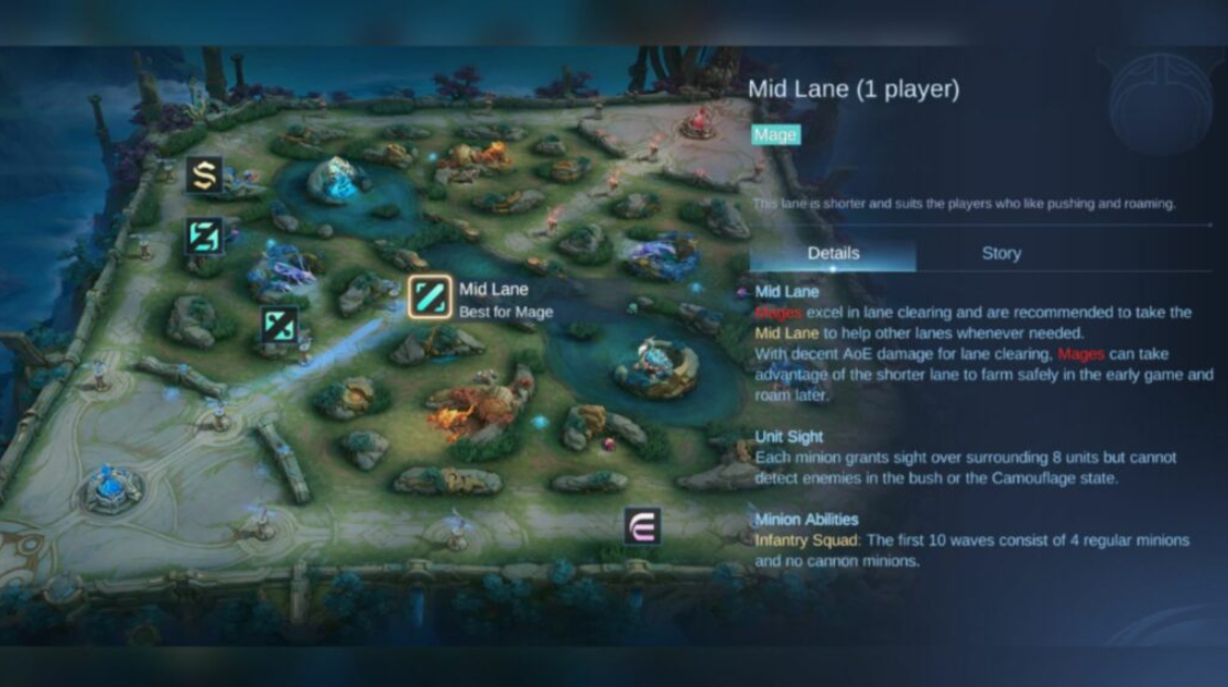 Суперсотрудничество в Fortnite: Avatar — Мифическая история Аангаn — изображение 5