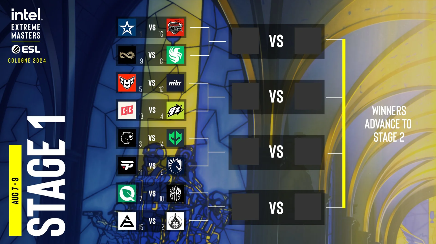 NAVI, G2 и Team Spirit в одной группе на IEM Cologne 2024n — изображение 1