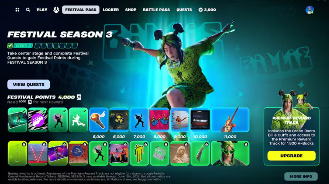 Последние заметки о патче Fortnite: что было обновлено? — изображение 2