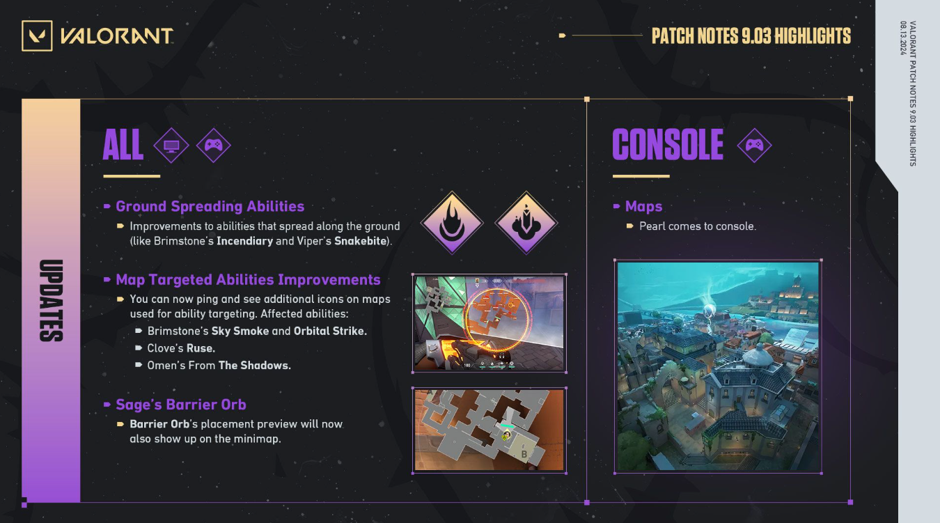 Valorant объявляет обновление 9.03 — примечания к патчу — изображение 2