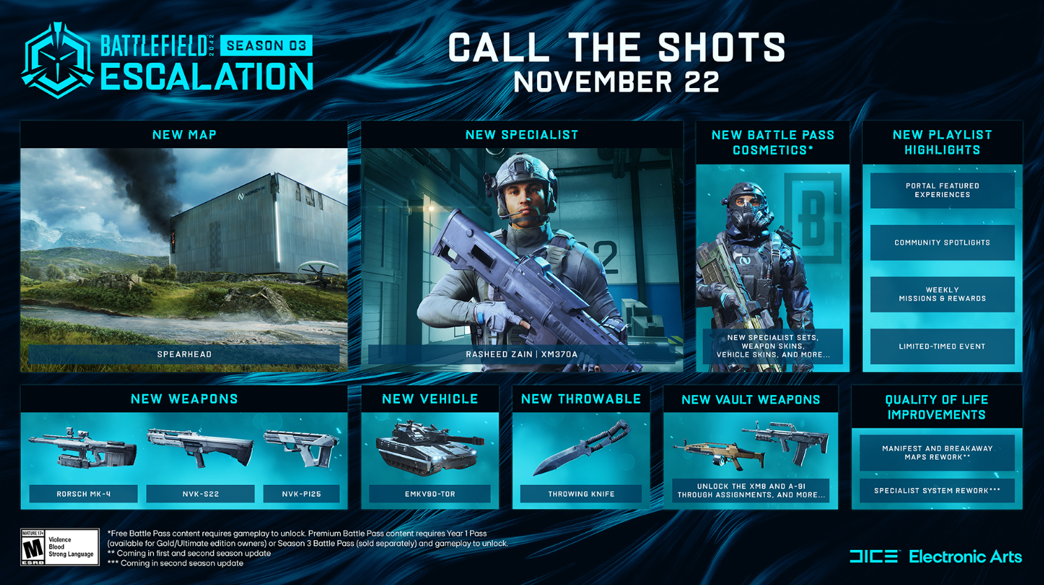 Обновление Battlefield 2042 8.3.0: основные исправления и заметки о патче — изображение 3