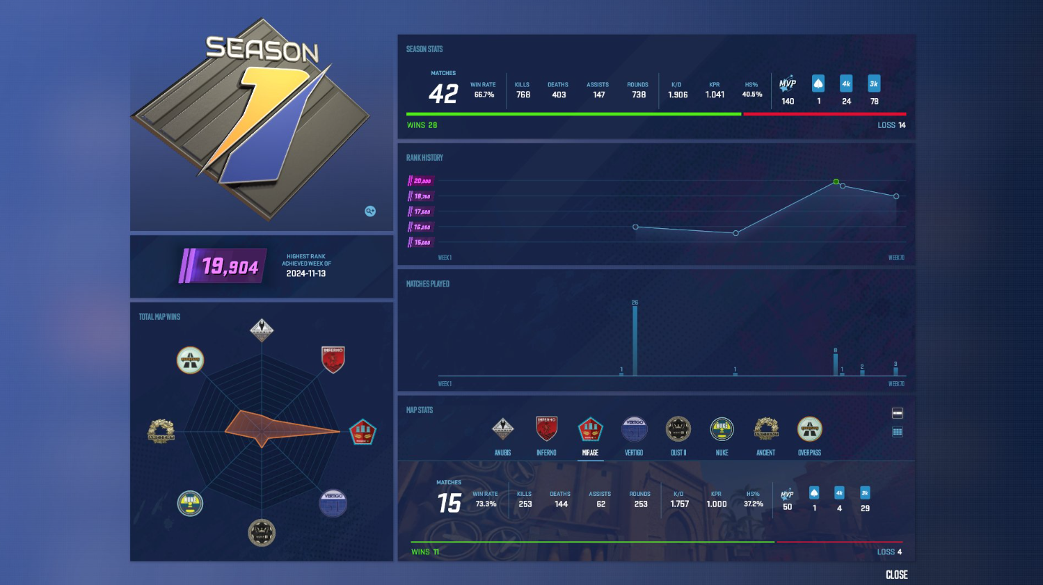 Обновление CS2 приветствует поезд в коллекцию карт активной службы — изображение 4