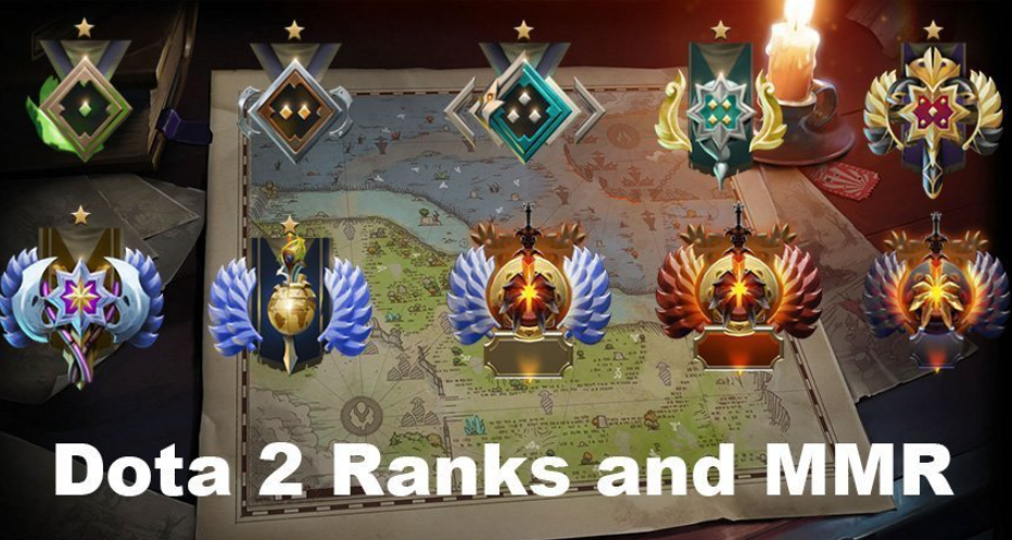Dota 2: Как работает система рейтинга MMR и рейтинг — Всё, что вам нужно знатьn — изображение 1