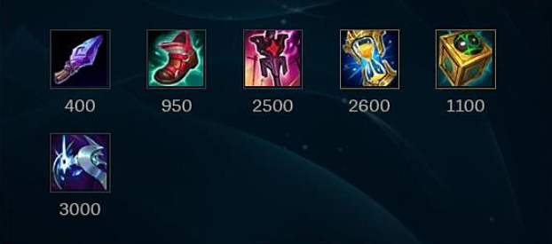 Руководство по Ренате Гласк для League of Legends: Способности, Руны, Сборки и Преимущества героевn — изображение 6