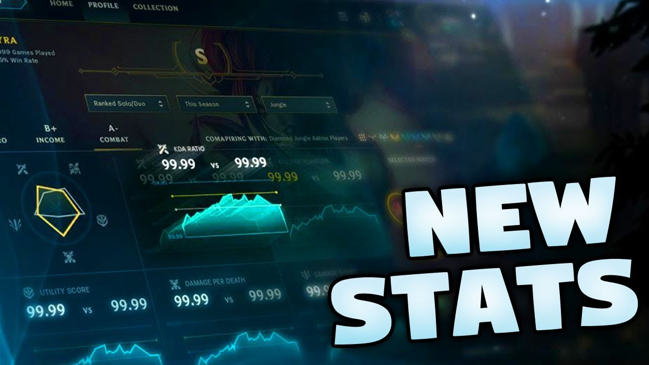 Обзор статистики в League of Legends — изображение 4