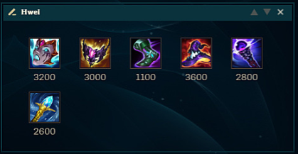 Руководство Hwei в League of Legends: Руны, Важные сборки предметов, Контрмеры, Советы — изображение 7