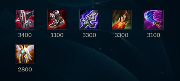 Руководство по Бел’Вет в League of Legends: Способности, Руны, Построение и Этапы для Победы в Игреn — изображение 5