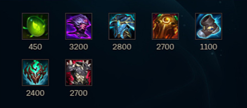 Новый Релл в League of Legends: способности, руны, предметы, сборки и игра за персонажа — изображение 9