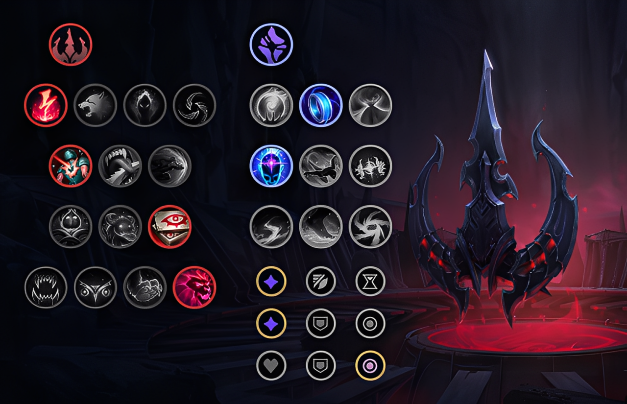 Руководство по Лиссандре в League of Legends: Способности, Тактики и Лучшие Предметы и Руныn — изображение 7