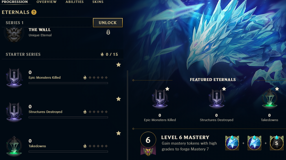 Подробности о Вечных в LOL: покупка, улучшения, количества и капсулыn — изображение 6