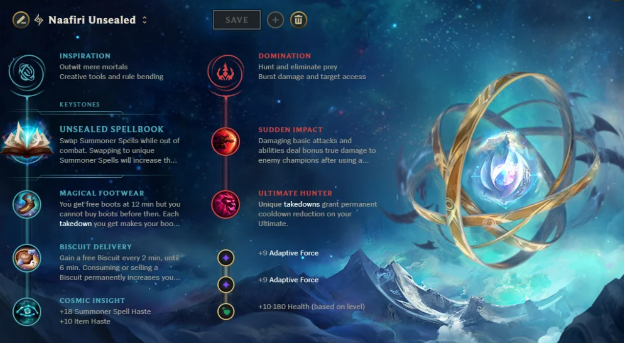 Наафири в LoL — Полное руководство 2025: Руны, Сборки, Стратегия, Контрмеры и Секреты навыковn — изображение 6