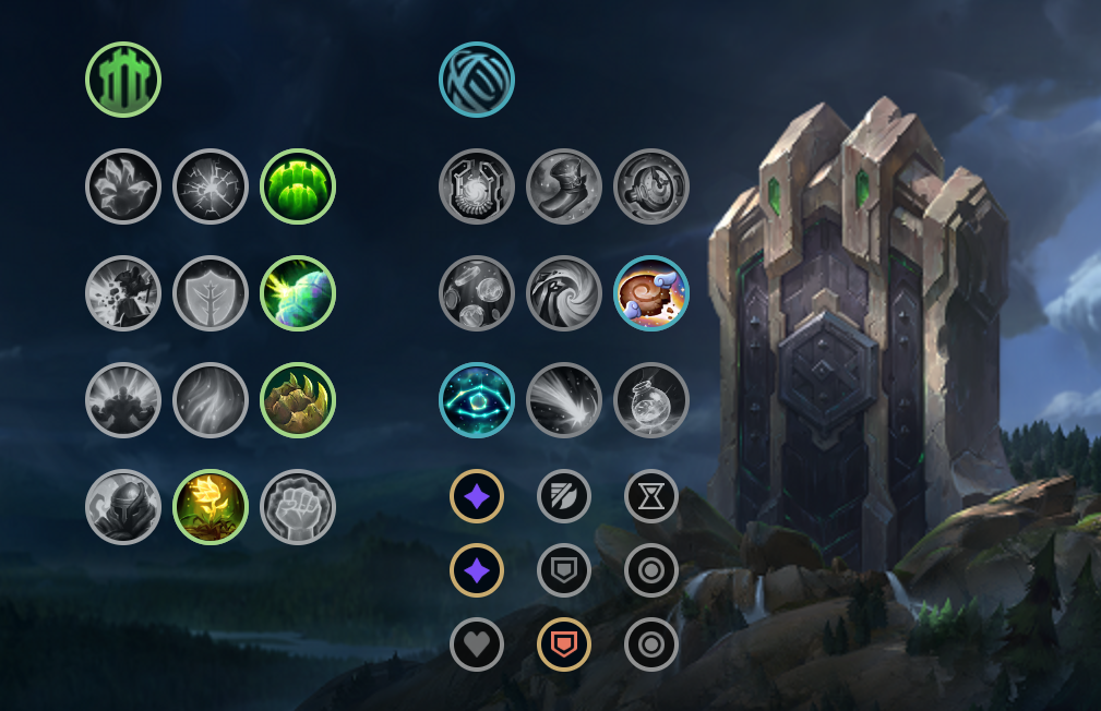 Серафина в League of Legends: Способности, Руны, Сборки, Геймплей и Гайд по Мидлейнуn — изображение 6