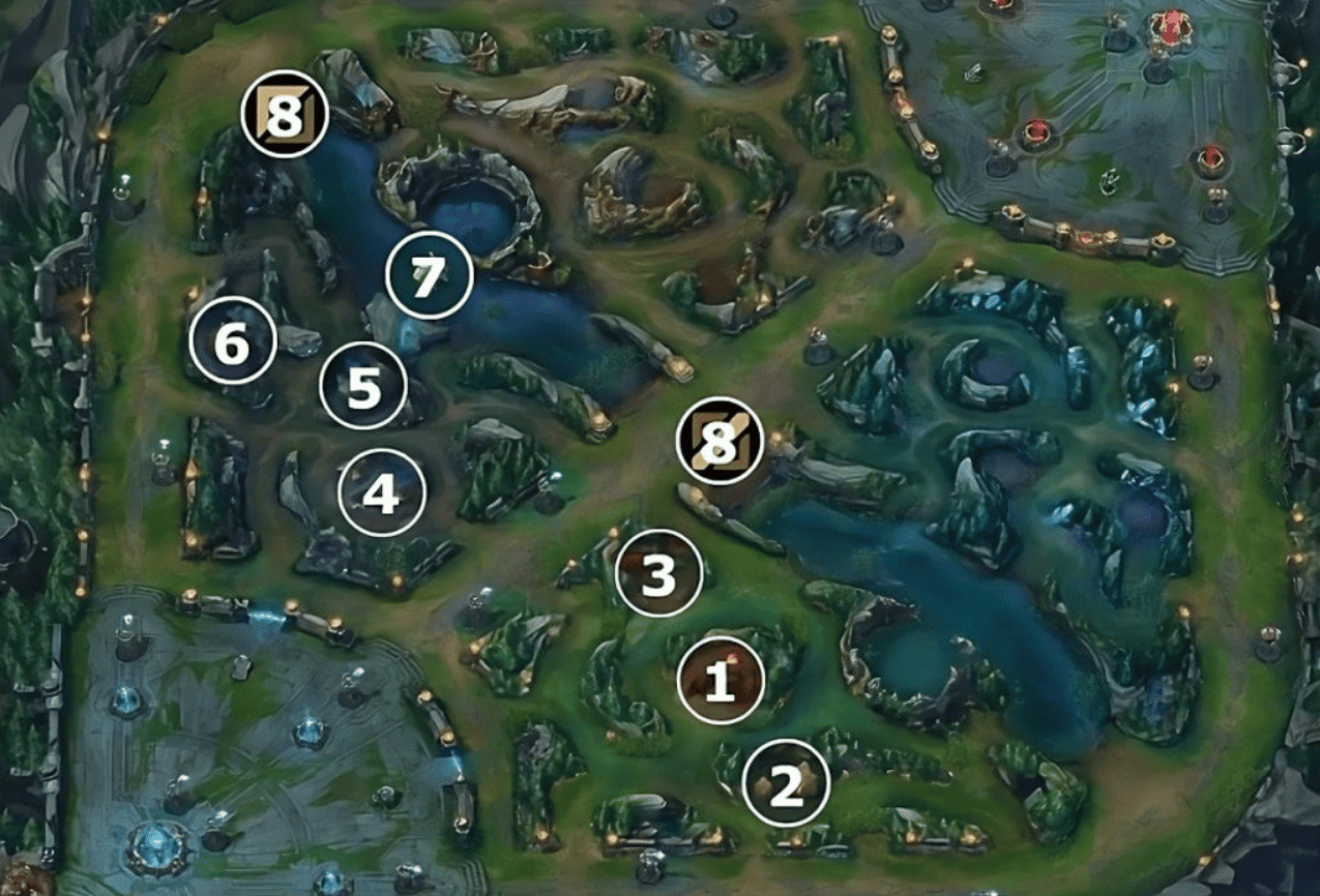 Обновленное руководство по Skarner 2025: сборка, тактика игры, руны, контрмерыn — изображение 9