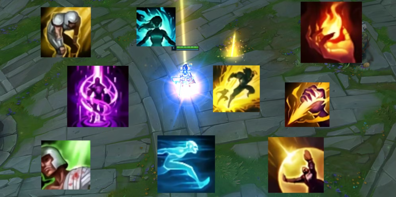 Полное руководство по ролям в League of Legends — изображение 11