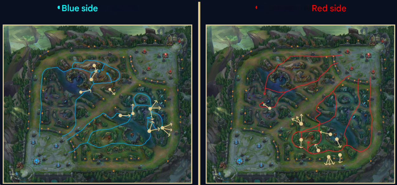 Наафири в LoL — Полное руководство 2025: Руны, Сборки, Стратегия, Контрмеры и Секреты навыковn — изображение 9