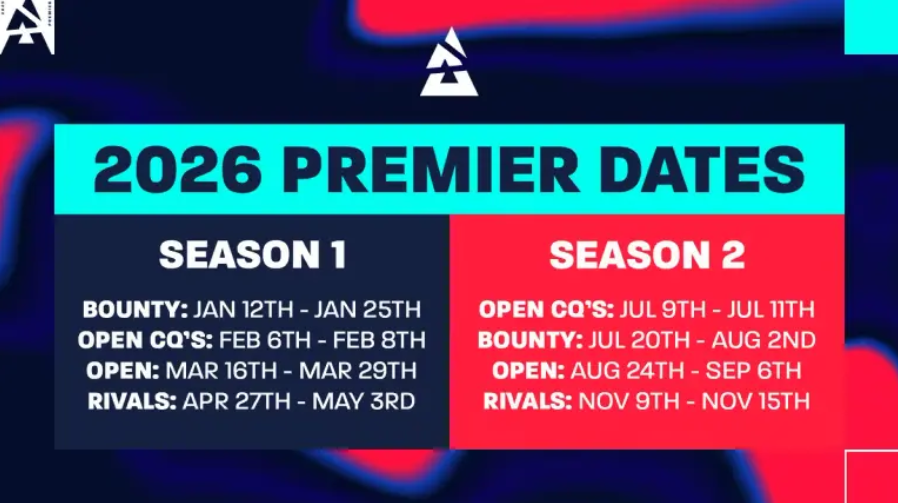 BLAST Premier 2026 и 2027: Когда, как и за что они будут бороться? — изображение 7