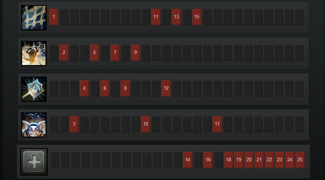 Мипо в Дота 2: руководство по герою, способностям, тактикам и лучшим контр- тактикамn — изображение 2