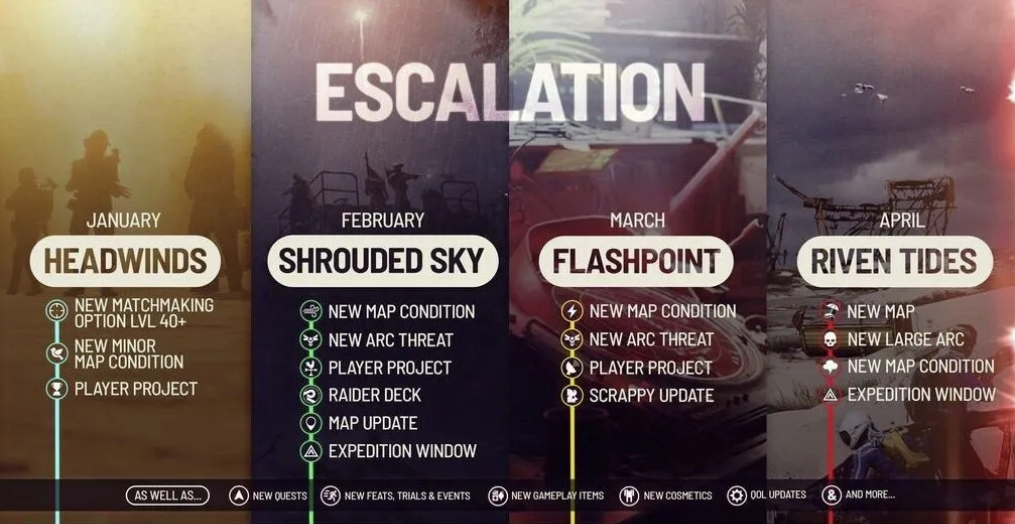 ARC Raiders Roadmap 2026: Как этап Эскалации и 4 новых патча изменят правила выживания? — изображение 1