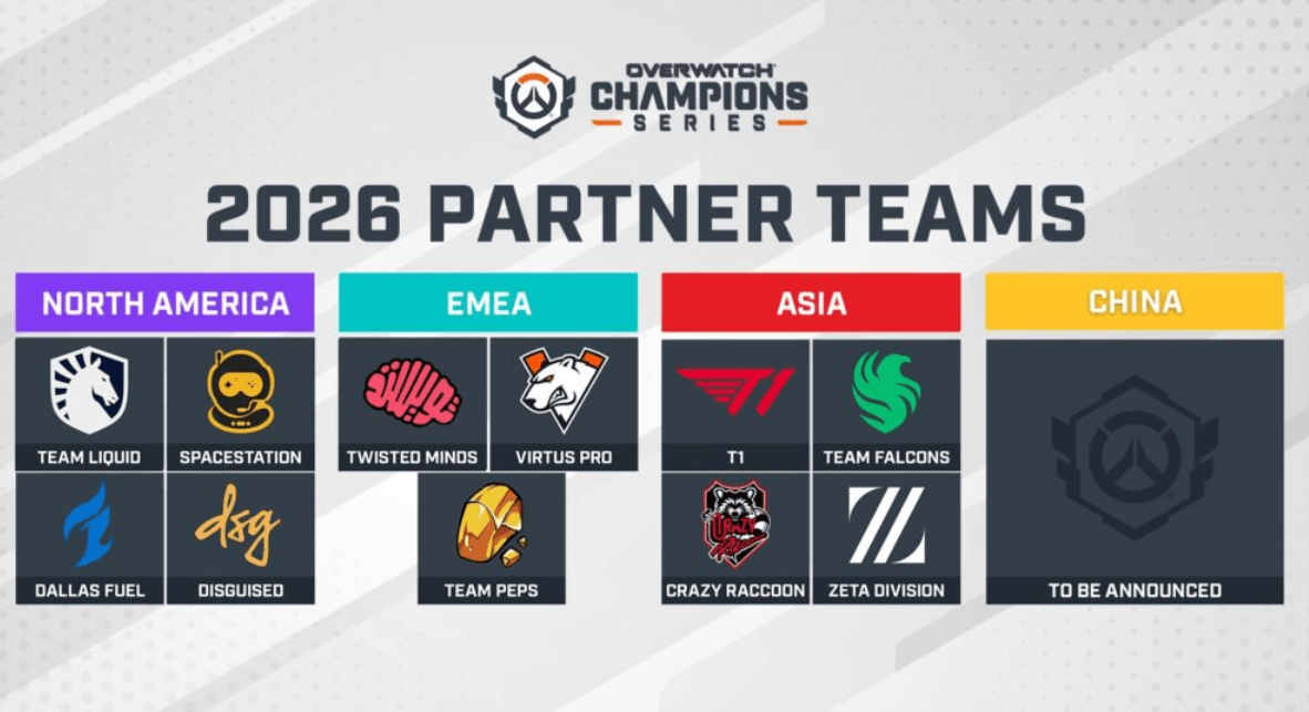 Дорожная карта OWCS 2026: Места для партнеров и тренировочные лагеря в Сеулеnn — изображение 4