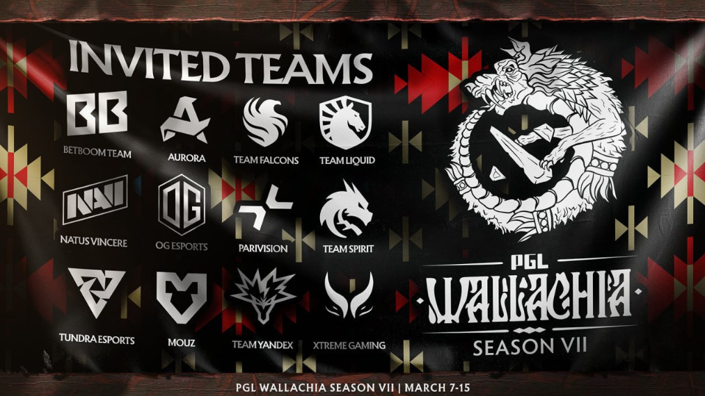 PGL Wallachia Сезон 7: Полный список приглашенных команд и руководство по турниру за $1,000,000 для сезона Dota 2 2026n — изображение 2