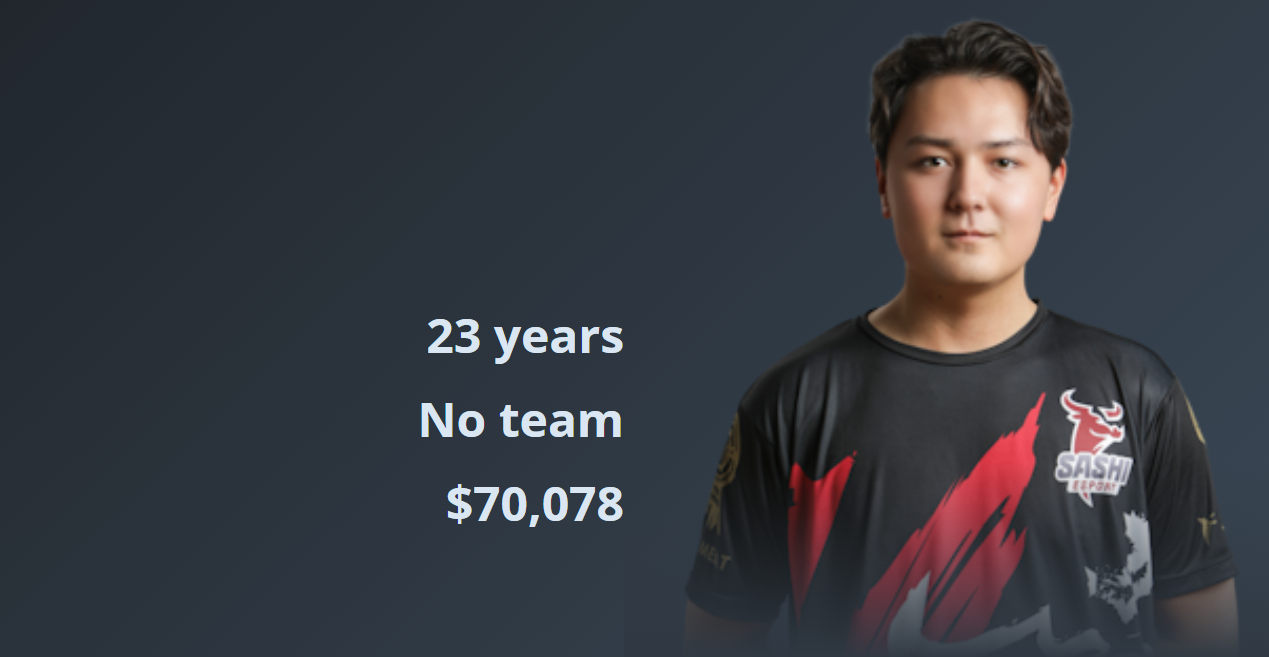 Филипп «Лаки» Эвальд покидает Sashi Esport: почему снайпер обменял CS2 на учебу — изображение 1