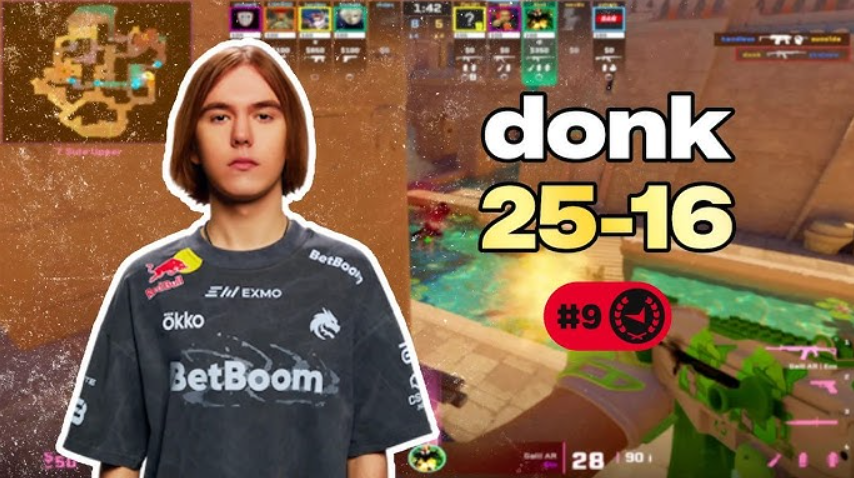 Рекорд donk в CS2: как Данил Крышковец набил 95 убийств за один матч и секреты его тренировок — изображение 3